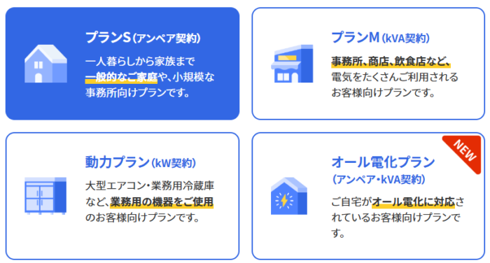 楽天でんきのプラン一覧