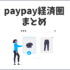 paypay経済圏とは？情報まとめ