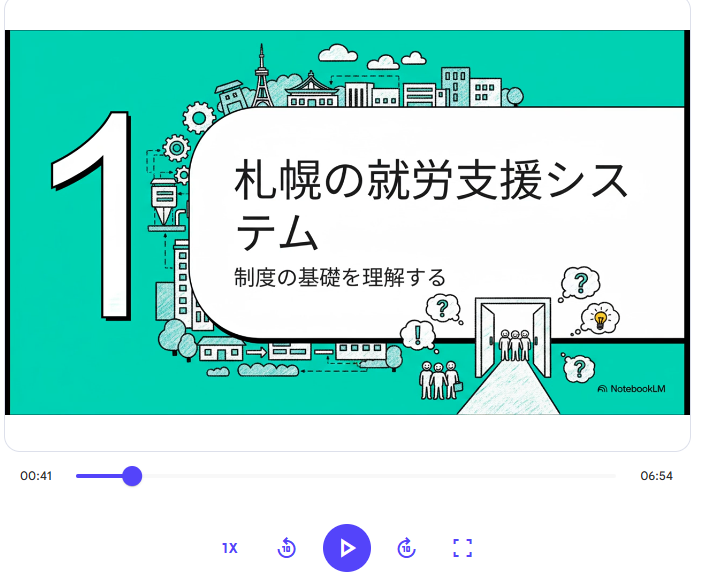 NotebookLM音声動画生成