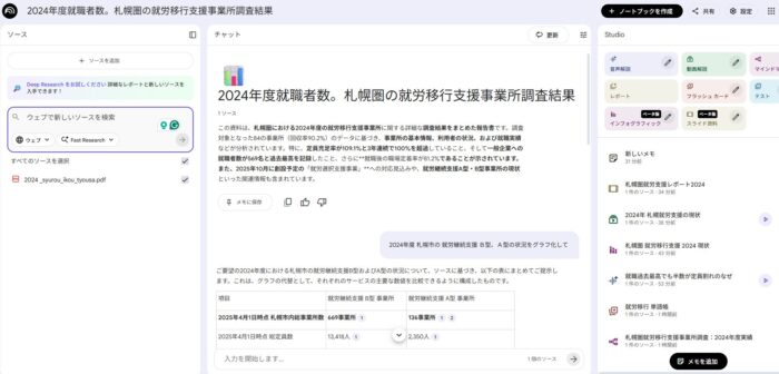 NotebookLM利用方法
