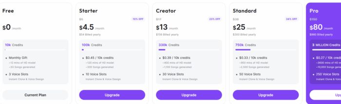 MinMax Audio 料金プラン比較表